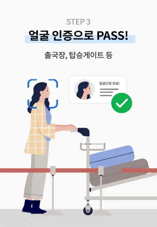 얼굴인증으로 출국장 및 탑승게이트 PASS