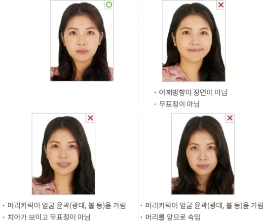 여권사진 얼굴표정과 방향